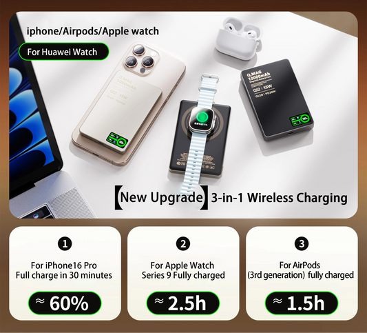 Magnetic 3-in-1 Wireless Power Bank – 5000mAh | 20W PD Fast Charge | N54 Magnetic Core | OLED Display