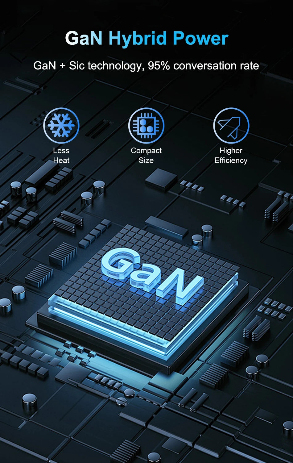800W GaN Ultra-Fast Charging Station – 10-Port Premium USB-C & USB-A Power Hub