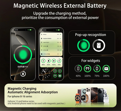 Magnetic 3-in-1 Wireless Power Bank – 5000mAh | 20W PD Fast Charge | N54 Magnetic Core | OLED Display