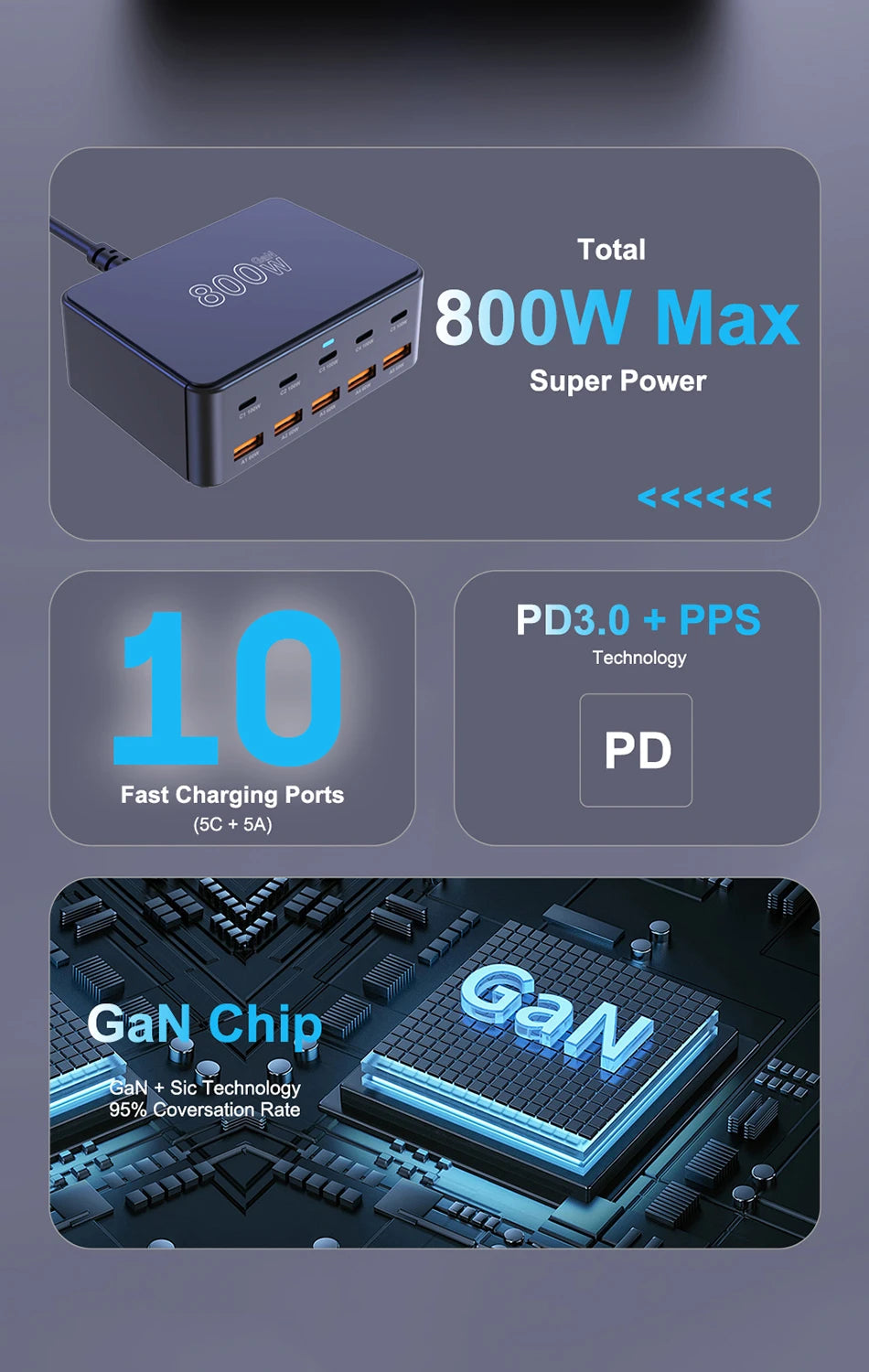 800W GaN Ultra-Fast Charging Station – 10-Port Premium USB-C & USB-A Power Hub