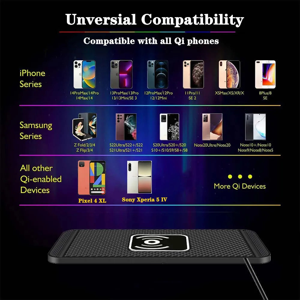 Fast Car Wireless Charging Pad – Non-Slip Qi Charger with USB & Type-C