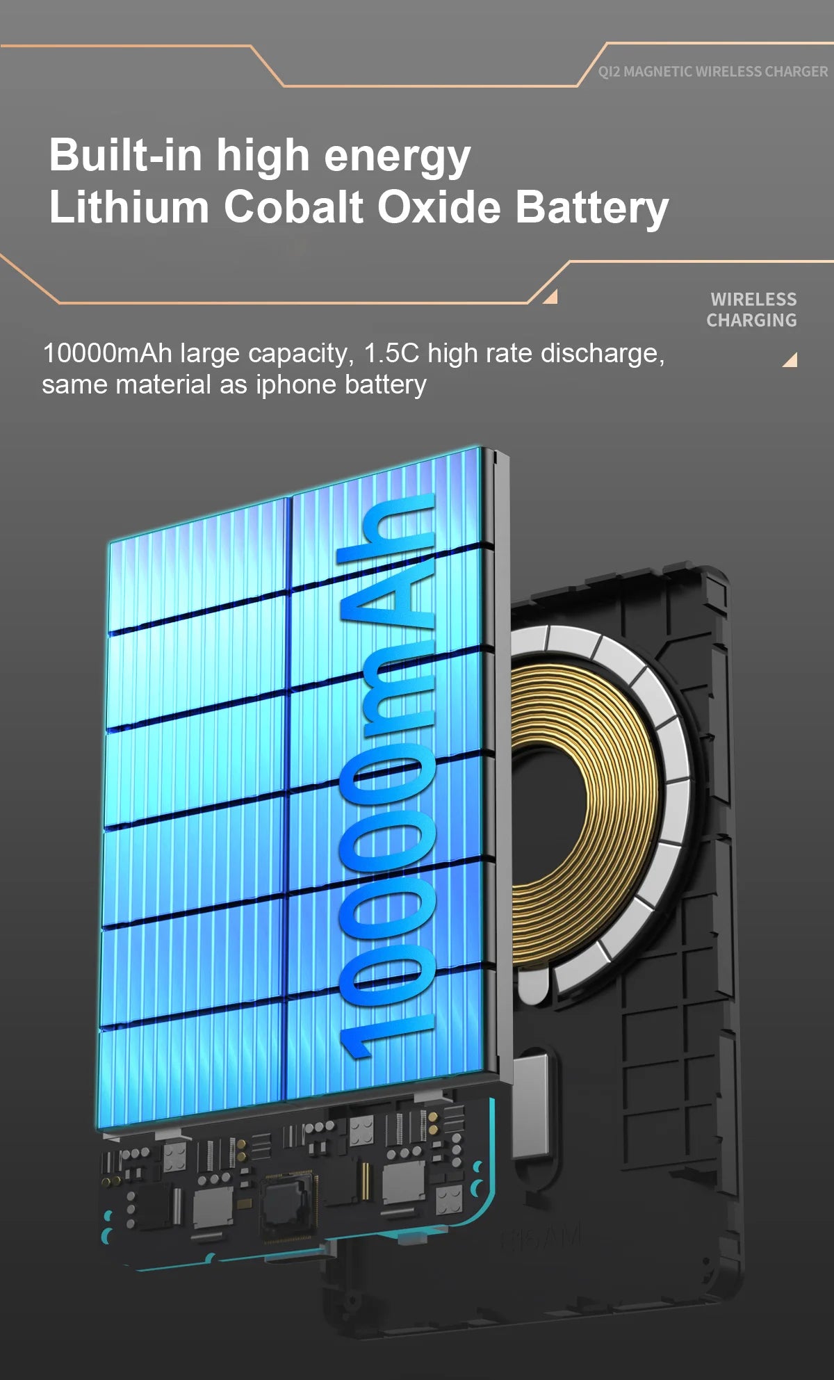 Magnetic 3-in-1 Wireless Power Bank – 5000mAh | 20W PD Fast Charge | N54 Magnetic Core | OLED Display