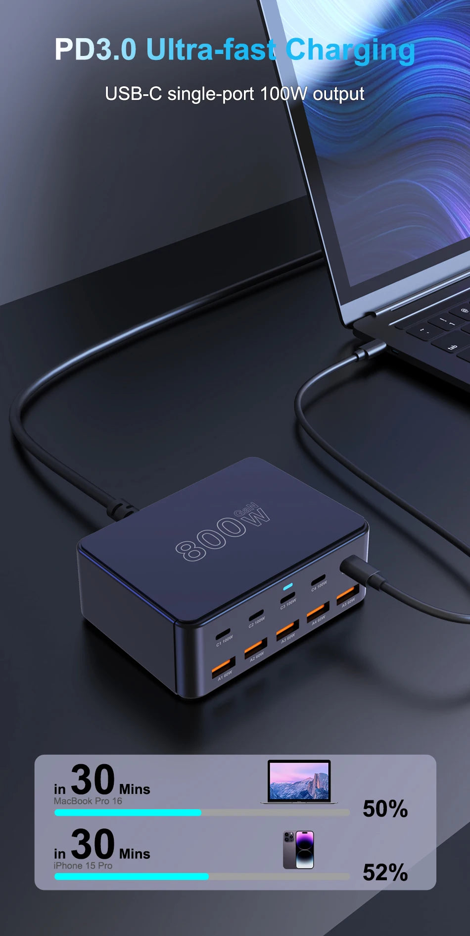 800W GaN Ultra-Fast Charging Station – 10-Port Premium USB-C & USB-A Power Hub