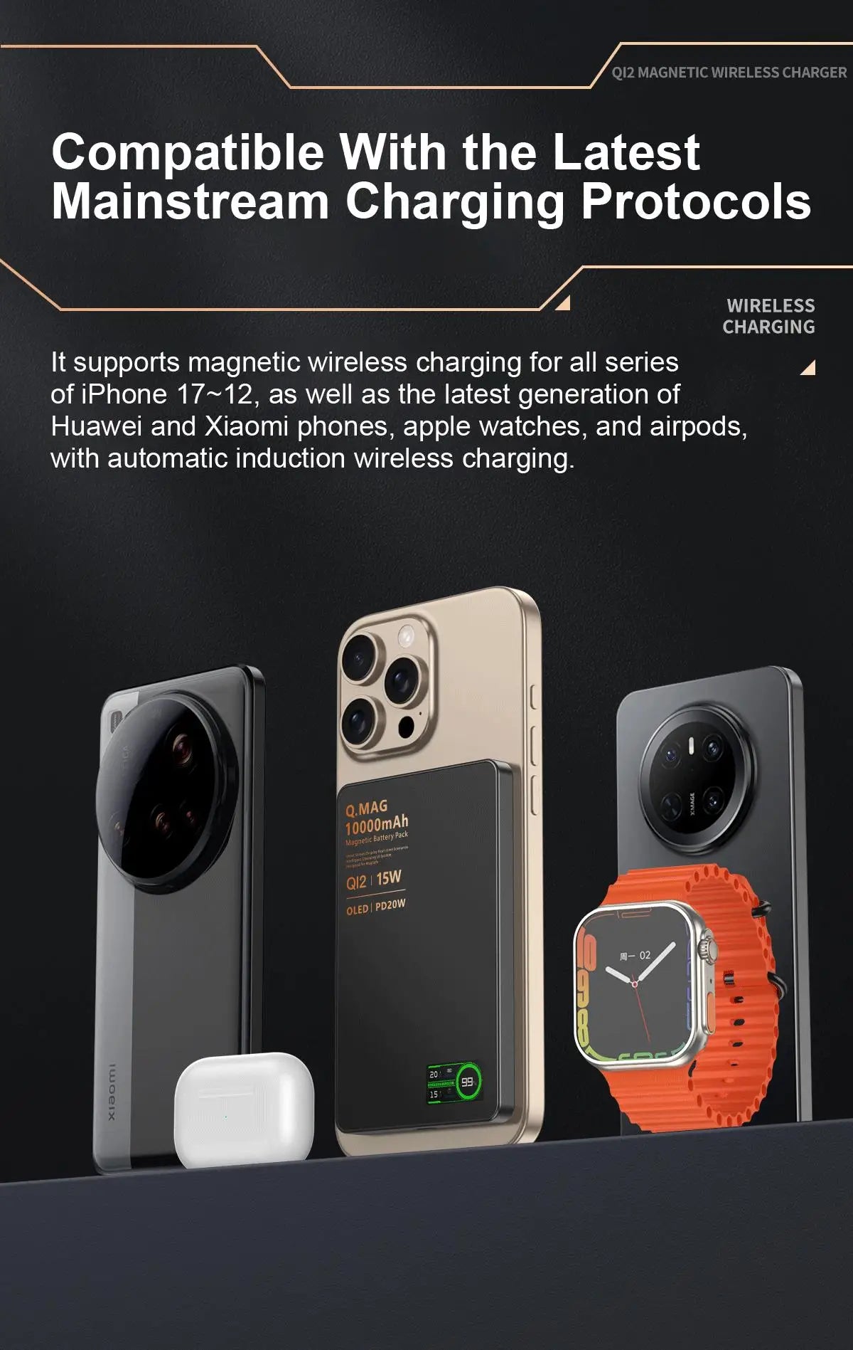 Magnetic 3-in-1 Wireless Power Bank – 5000mAh | 20W PD Fast Charge | N54 Magnetic Core | OLED Display