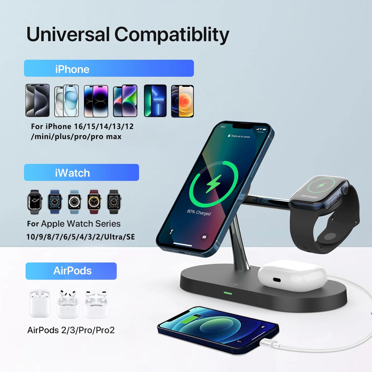 4-in-1 Wireless Charging Station – iPhone, Apple Watch & AirPods