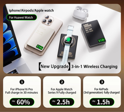 Magnetic 3-in-1 Wireless Power Bank – 5000mAh | 20W PD Fast Charge | N54 Magnetic Core | OLED Display