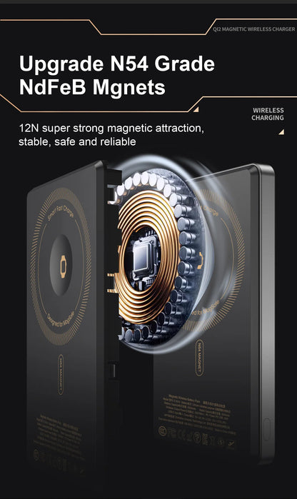 Magnetic 3-in-1 Wireless Power Bank – 5000mAh | 20W PD Fast Charge | N54 Magnetic Core | OLED Display